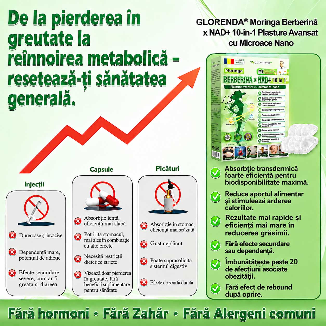 🎊Magazin Oficial | 🌿 GLORENDA® Moringa · Berberină × NAD+ Plasture Avansat Nano cu Microace 10 în 1 (Doar o dată pe zi, schimbări vizibile în 7 zile) ✅ Pentru obezitate, piele lăsată, diabet, apnee în somn, probleme articulare și multe altele（副本）